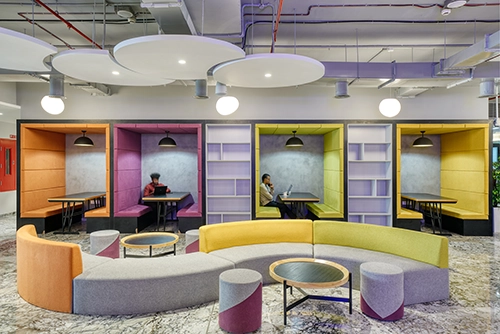 High Performance Workplace